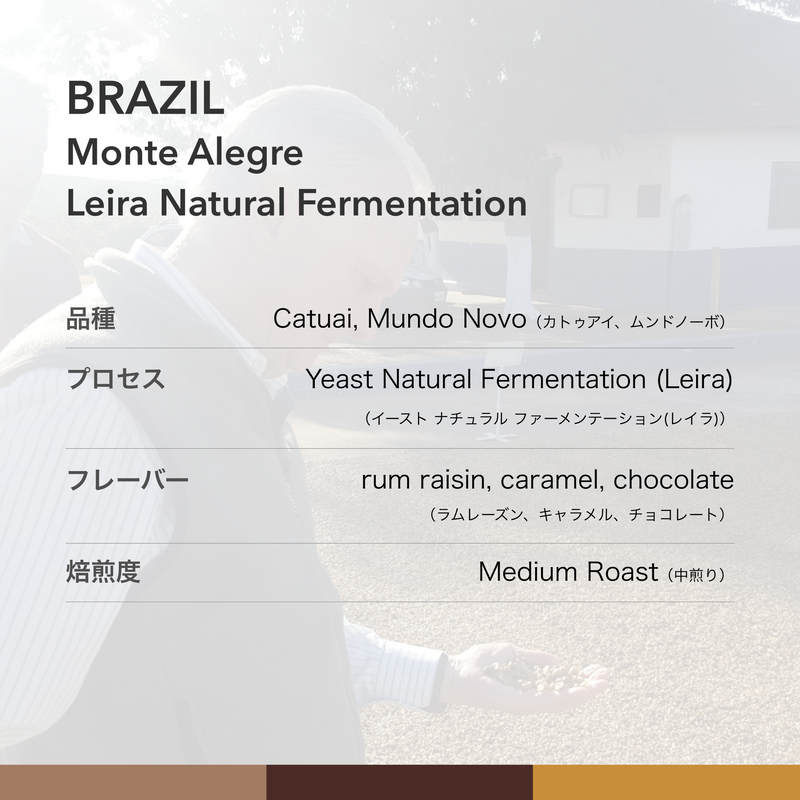 BRAZIL Monte Alegre Leira Natural Fermentation ⁡